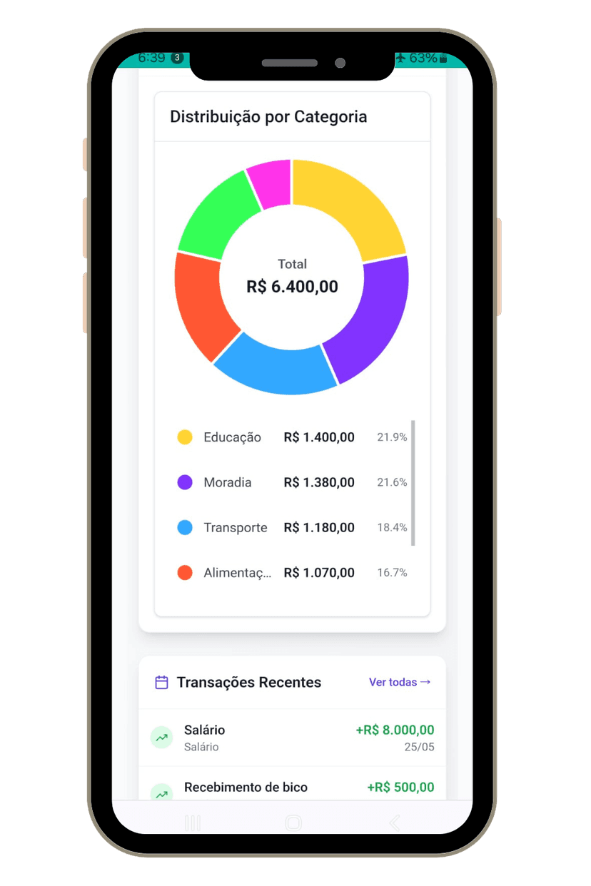 Dashboard do RegistraAI